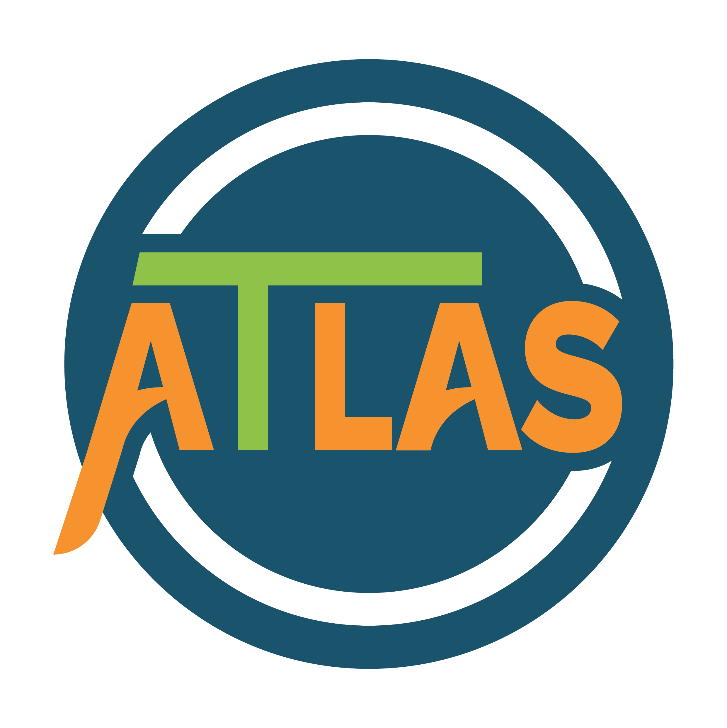ATLAS